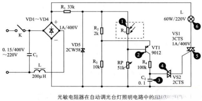 光敏電阻
