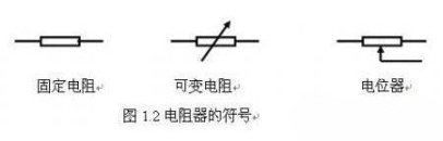 電阻