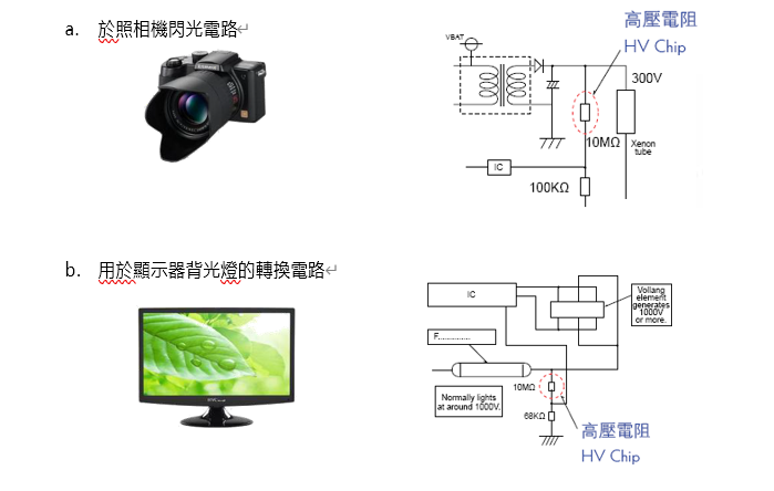 高壓厚膜貼片電阻